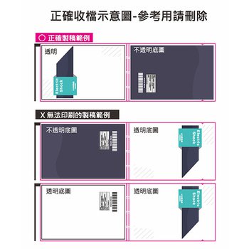平底三封袋-封口PET材質/尺寸可選-透明彩色印刷_5