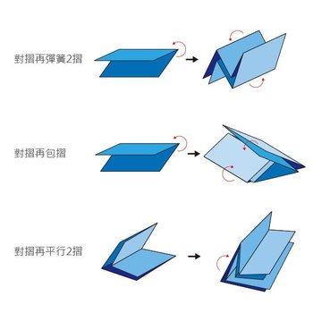 34CA-0001-A4雙銅摺紙DM100g/150g-雙面彩色印刷-雙銅紙廣告DM製作