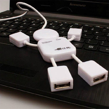 創意多功能USB接頭-可客製化印刷LOGO_2