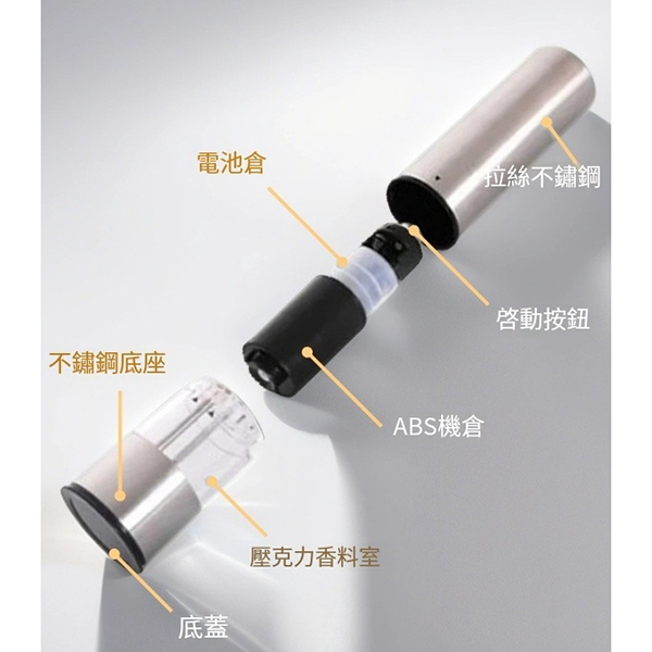 不鏽鋼胡椒研磨器_4