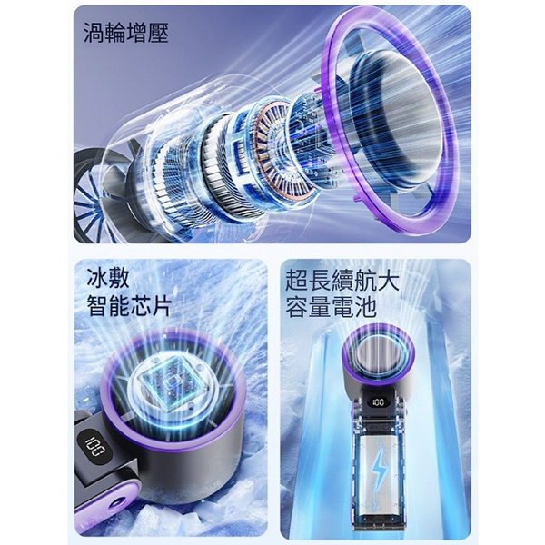 渦輪高速手持小風扇_3